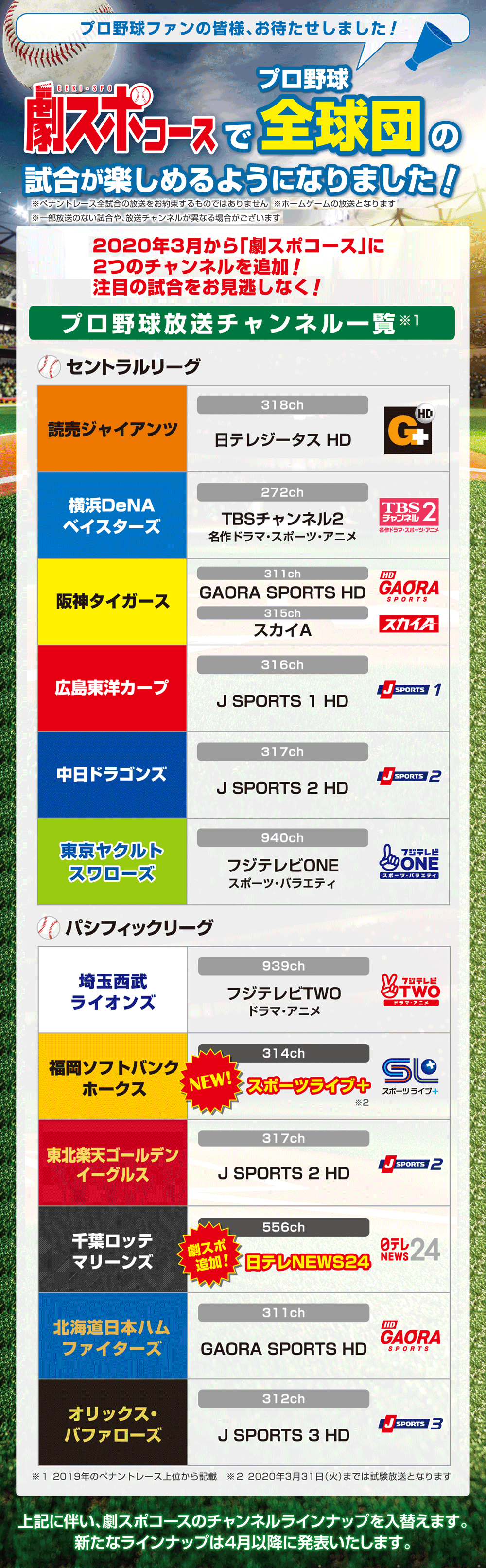 新チャンネル スポーツライブ 3 1放送開始 お知らせ Ccnet