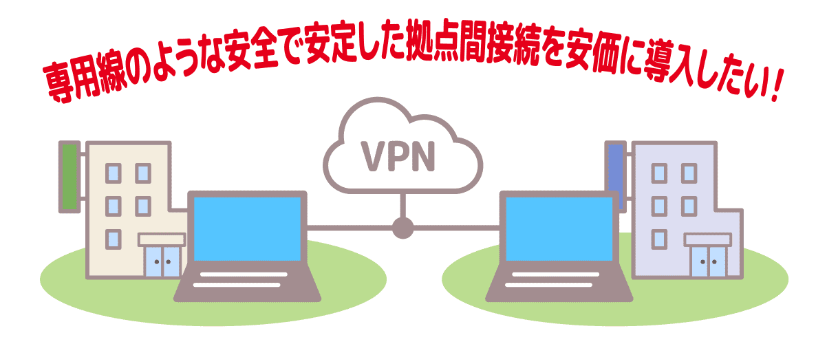 専用線のような安全で安定した拠点間接続を安価に導入したい！