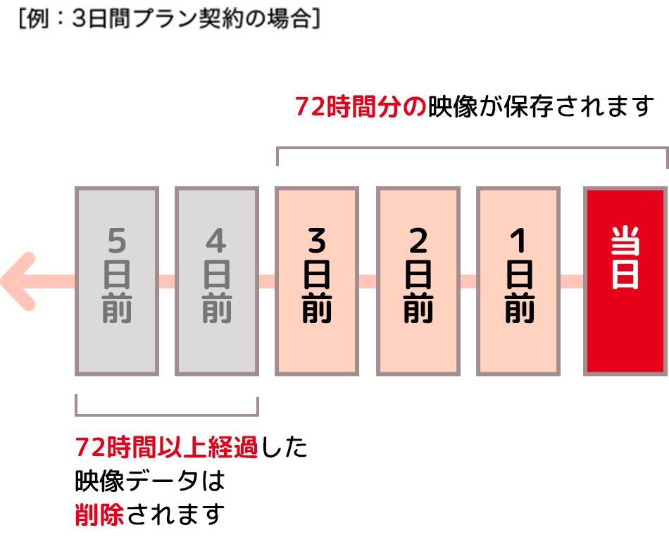 VPNルーター画像