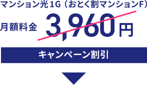 マンション光1G（おトク割マンションF）月額料金3,960円→[キャンペーン割引で]