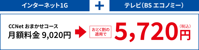 CHECK3:ネットもテレビもまとめておトク！