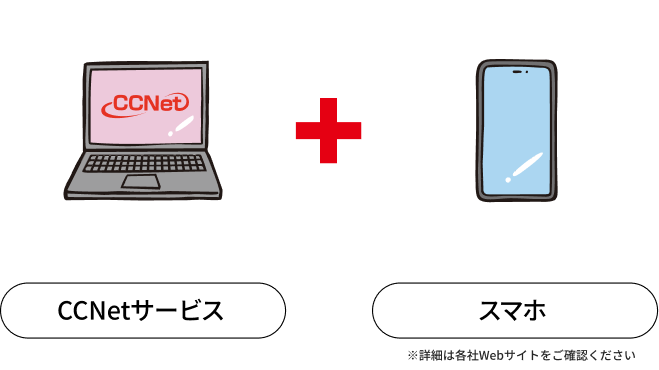 CCNet+各社電話サービス
