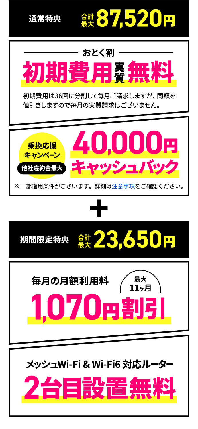 通常特典 合計最大87,520円+期間限定特典 合計最大23,650円