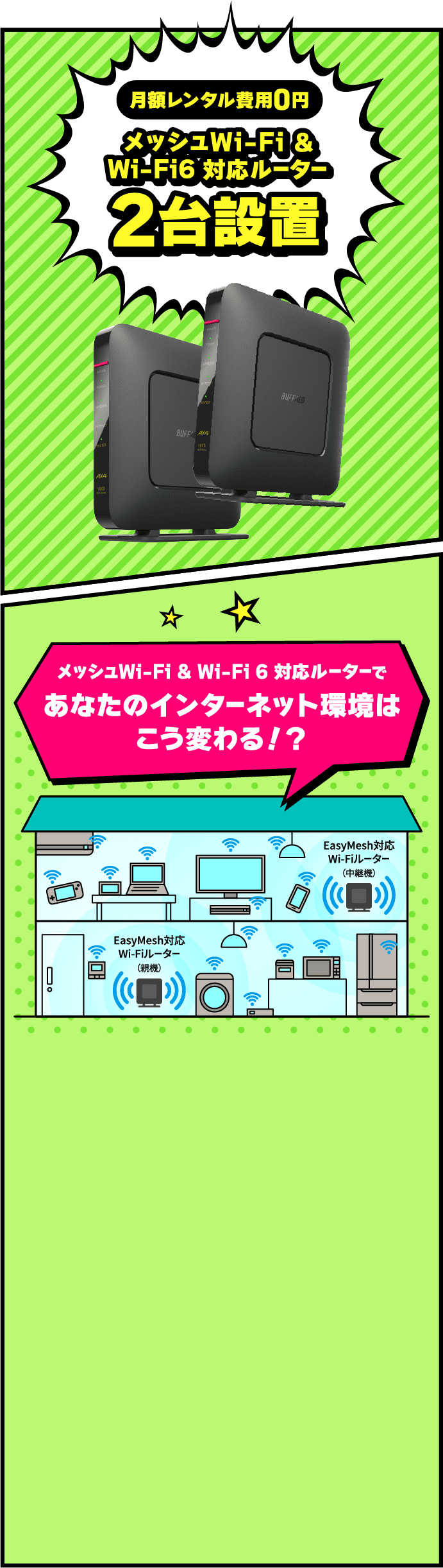 月額レンタル費用0円！メッシュWi-Fi&Wi-Fi 6対応ルーター2台設置