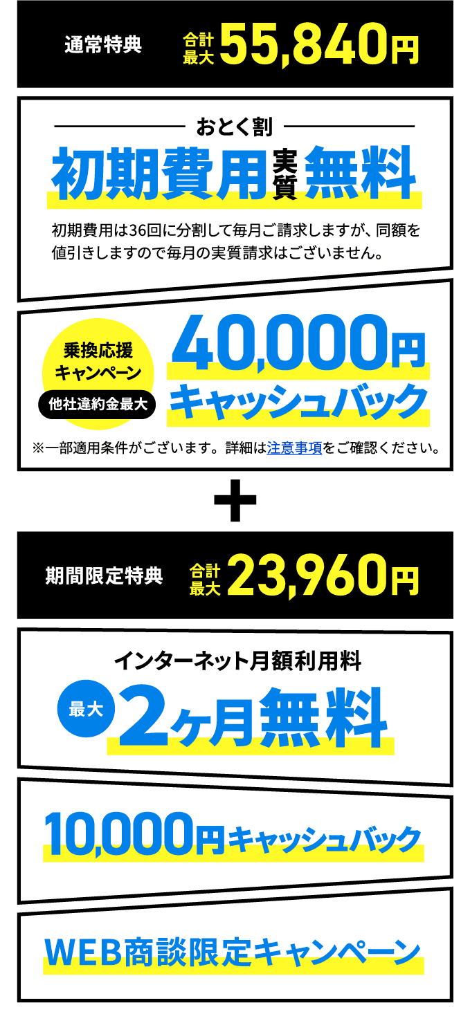 通常特典 合計最大55,840円+期間限定特典 合計最大23,960円