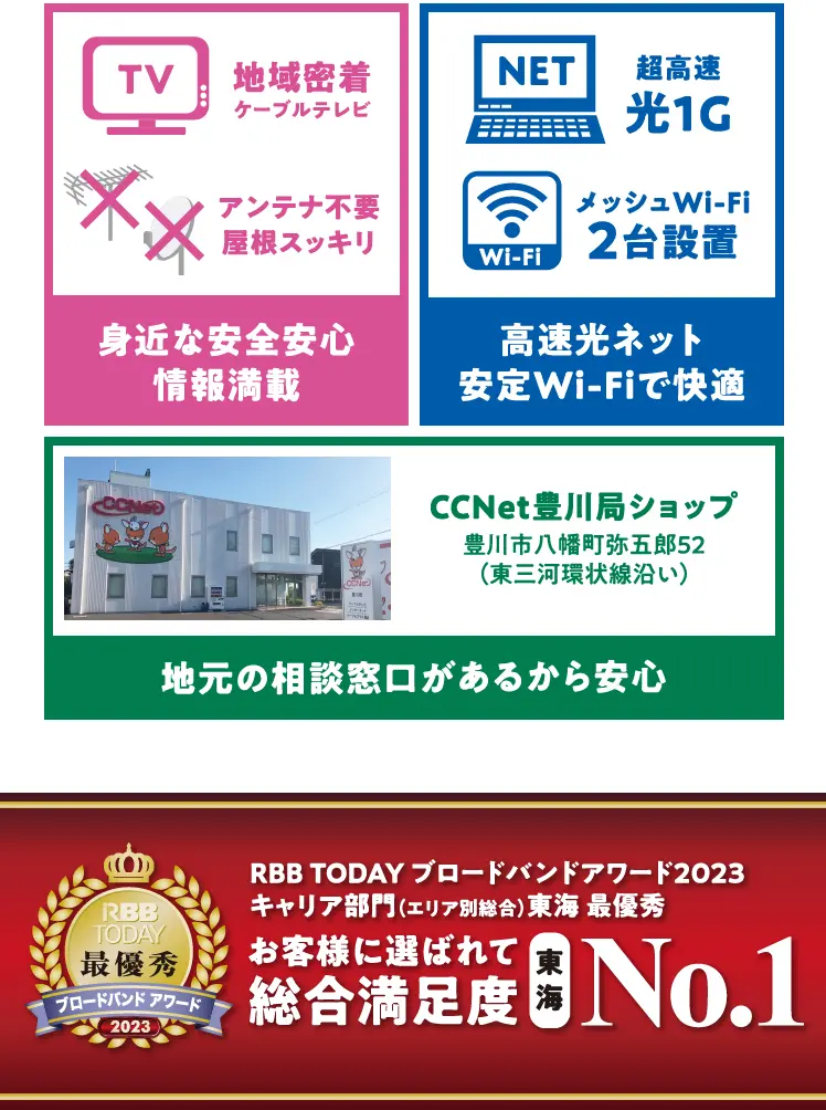1.身近な安全安心情報満載 2.高速光ネット・安定Wi-Fiで快適 3.地元の相談窓口があるから安心/RBB TODAY ブロードバンドアワード2023キャリア部門(エリア別総合)東海 最優秀 お客さまに選ばれて総合満足度東海No.1