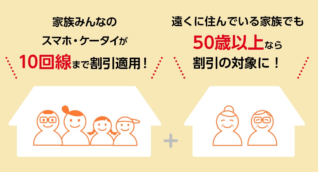 家族みんなのスマホ・ケータイが10回線まで割引適用！遠くに住んでいる家族でも50歳以上なら割引の対象に！