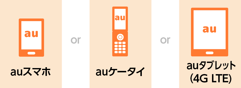 auスマホ or auケータイ or auタブレット（4G LTE）